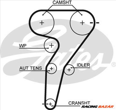 GATES 5429xs Vezérműszíj - LANCIA, ALFA ROMEO, FIAT, MITSUBISHI