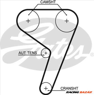 GATES 5433xs Vezérműszíj - FORD, MAZDA, VOLVO