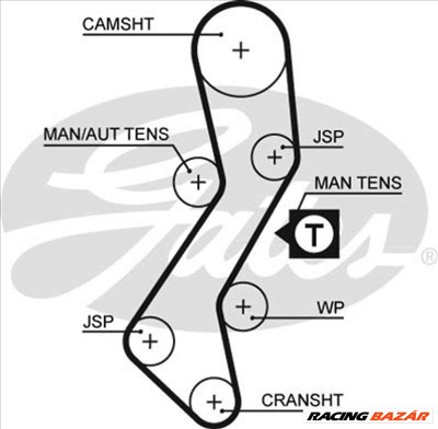 GATES 5451xs Vezérműszíj - FORD, MAZDA