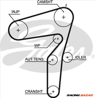 GATES 5600xs Vezérműszíj - ALFA ROMEO, LANCIA, FIAT