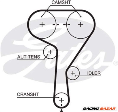 GATES 5603xs Vezérműszíj - OPEL, VAUXHALL, CHEVROLET, FIAT, ALFA ROMEO, SAAB