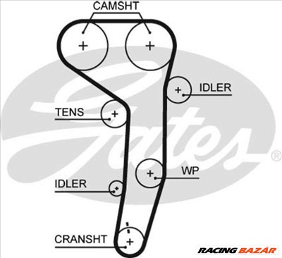 GATES 5607xs Vezérműszíj - VOLKSWAGEN, SKODA, MITSUBISHI, AUDI, SEAT