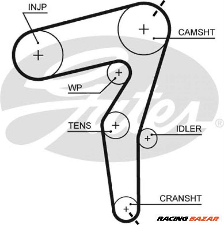 GATES 5650xs Vezérműszíj - OPEL, FIAT, VAUXHALL, SAAB, ALFA ROMEO, SUZUKI 1. kép