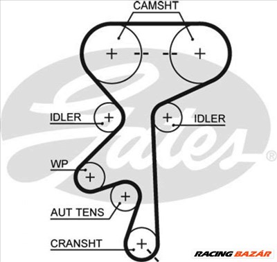 GATES 5369xs Vezérműszíj - OPEL, VAUXHALL, CHEVROLET