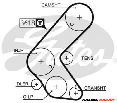 GATES 5563xs Vezérműszíj - OPEL, VAUXHALL, CHEVROLET