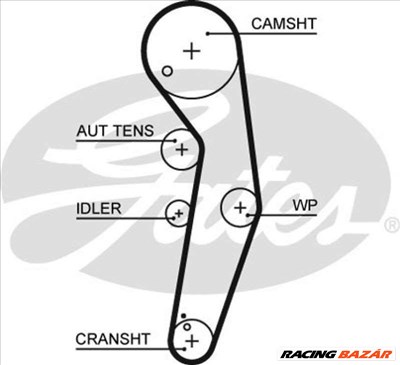 GATES 5569xs Vezérműszíj - VOLKSWAGEN, FORD, SEAT, SKODA, AUDI