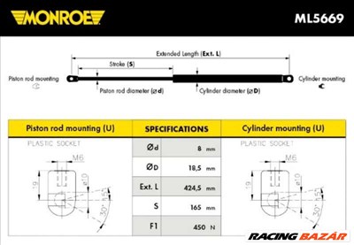 MONROE ML5669 Csomagtartó gázrugó - OPEL, VAUXHALL