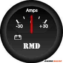 RMD áramerősségmérő műszer