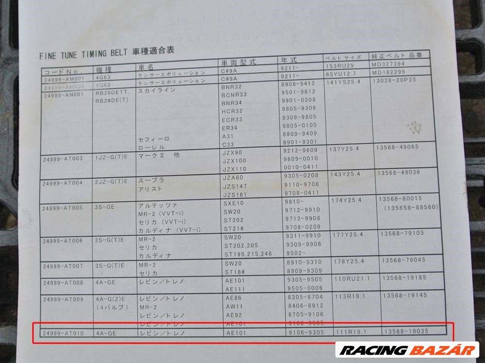 HKS vezérműszíj Toyota 4AGE motorhoz (AE101) 24999at010 5. kép