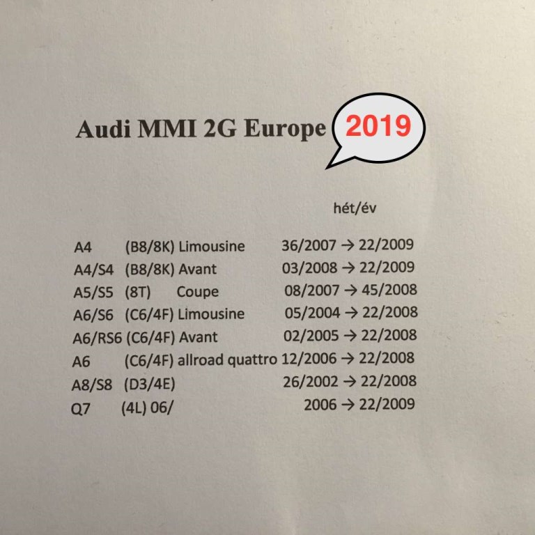 Audi MMI 2G 2019 Full EU Custom Edition navigáció frissítés 8. kép