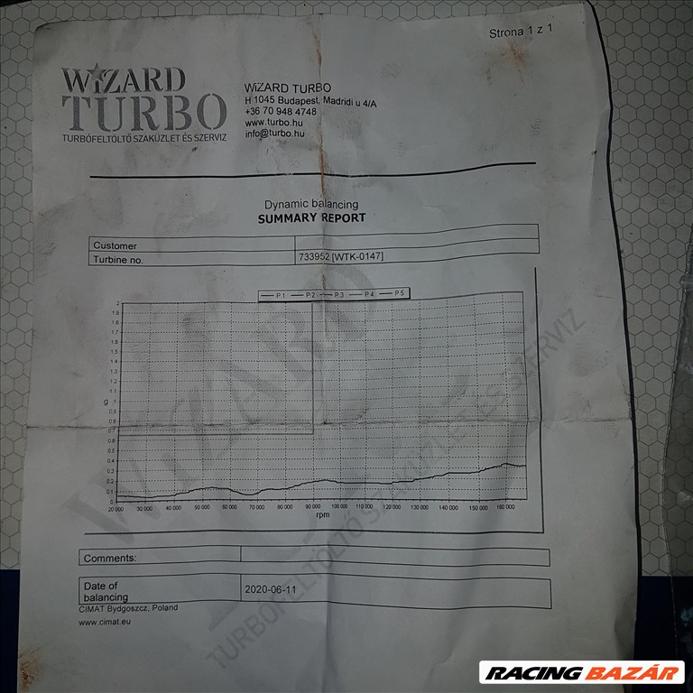 Kia turbo  5. kép