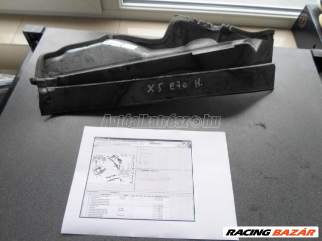 Motorvédő burkolat - bmw x5,x6 1. kép