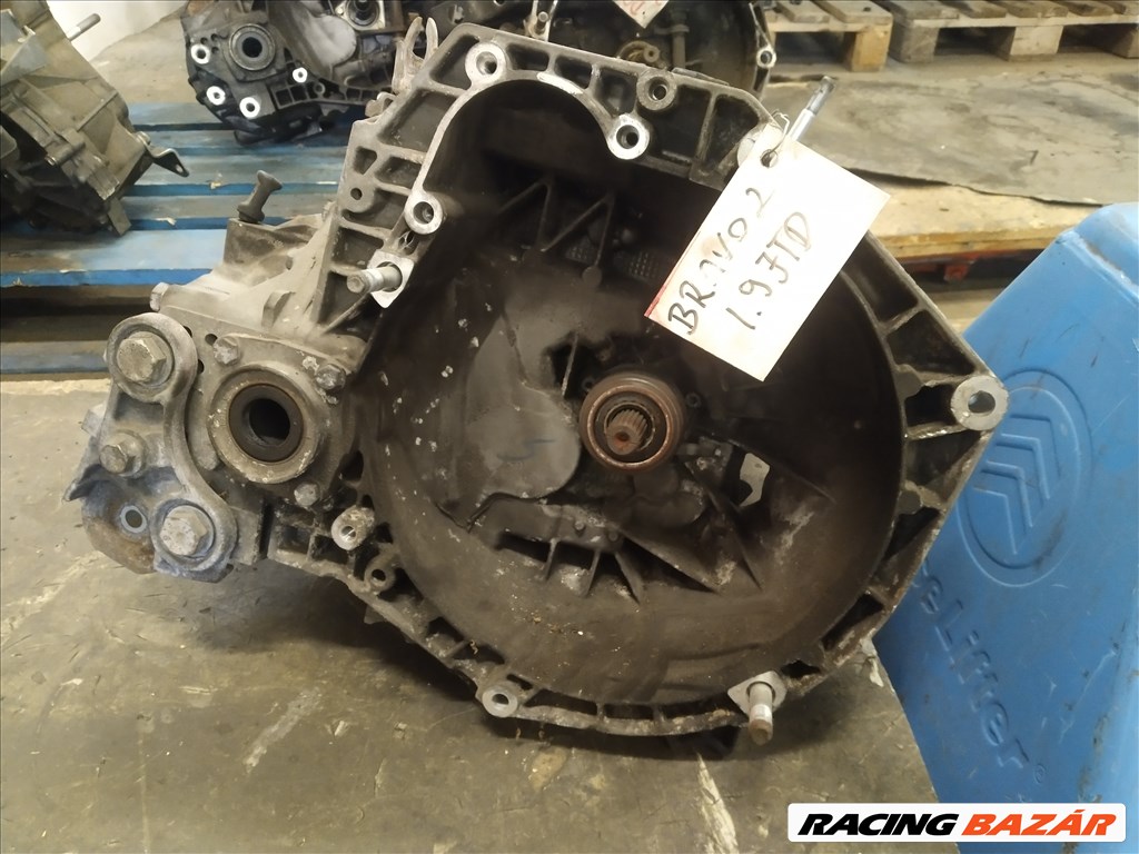 Alfa Romeo 156 vàltó 1. kép