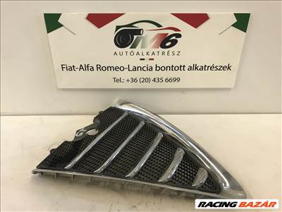 Alfa Romeo GT Pajzs