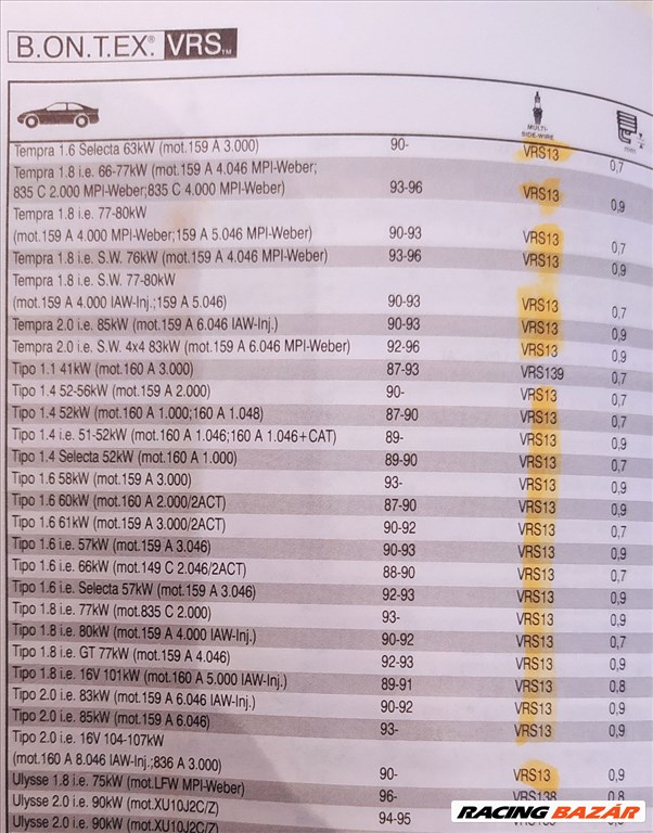 Fiat Tipo gyújtógyertya VRS 4db 3. kép