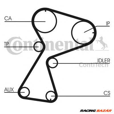 CONTINENTAL CTAM CT949 - vezérműszíj DACIA RENAULT