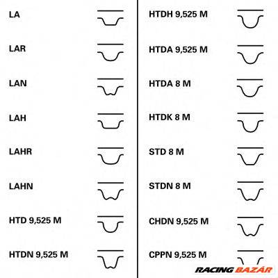 CONTINENTAL CTAM CT1111 - vezérműszíj CHRYSLER DODGE PLYMOUTH