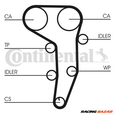 CONTINENTAL CTAM CT1051WP3 - Vízpumpa + fogasszíj készlet AUDI MITSUBISHI