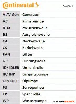 CONTINENTAL CTAM CT641 - vezérműszíj AUDI VOLVO VW