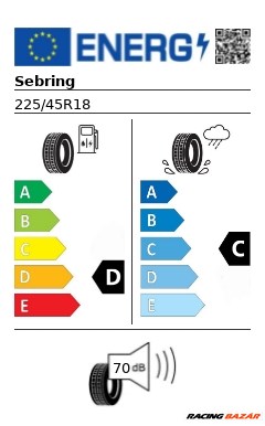 Sebring ZR ALL SEASON 225/45 R18 95Y négyévszakos gumi 2. kép