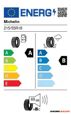 Michelin E PRIMACY 215/55 R18 95T nyári gumi 2. kép