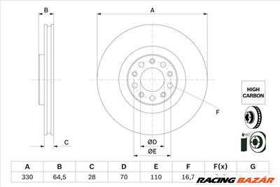 BOSCH 0 986 479 E88 - féktárcsa ALFA ROMEO