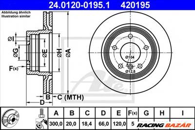 ATE 24.0120-0195.1 - féktárcsa BMW