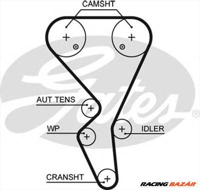 GATES 5581XS - vezérműszíj CITROËN PEUGEOT