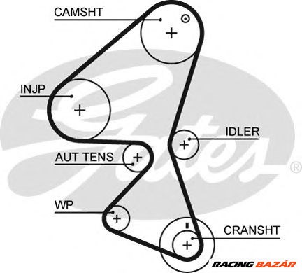 GATES 5587XS - vezérműszíj CITROËN FORD FORD ASIA / OCEANIA FORD ASIA / OZEANIA MAZDA PEUGEOT TOYOTA 1. kép