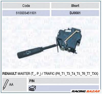 MAGNETI MARELLI 510033451501 - kormányoszlop kapcsoló RENAULT