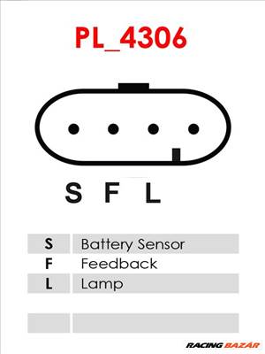 AS-PL ARE3133(VALEO) - generátor szabályozó