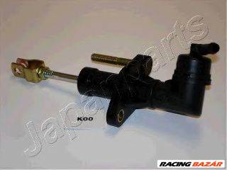JAPANPARTS FR-K00 - kuplung főhenger  KIA