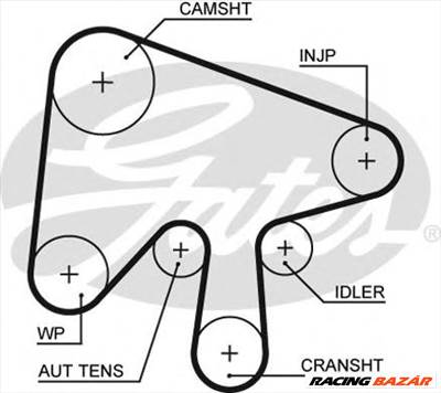 GATES 5630XS - vezérműszíj MAZDA