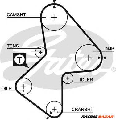 GATES 5486XS - vezérműszíj RENAULT VOLVO
