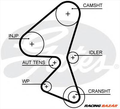 GATES 5656XS - vezérműszíj CITROËN DS FIAT FORD MAZDA MITSUBISHI OPEL PEUGEOT TOYOTA VOLVO