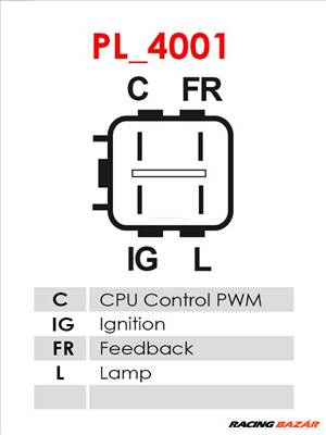 AS-PL A6281 - generátor