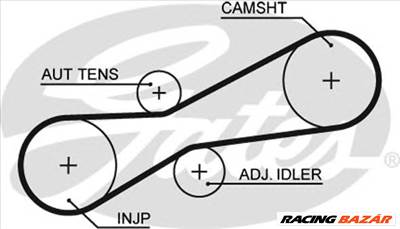 GATES 5494XS - vezérműszíj VOLVO VW