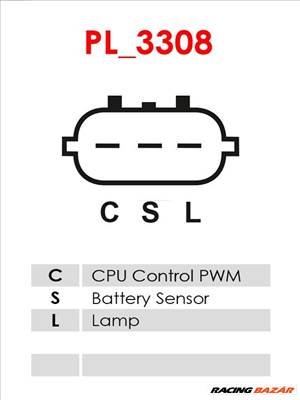 AS-PL ARE5122 - generátor szabályozó