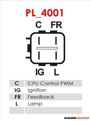 AS-PL A6300 - generátor