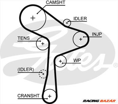 GATES KP35678XS - Vízpumpa + fogasszíj készlet SKODA VW