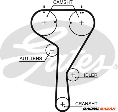 GATES K015680XS - vezérműszíj készlet AUDI CUPRA SEAT SKODA VW 1. kép