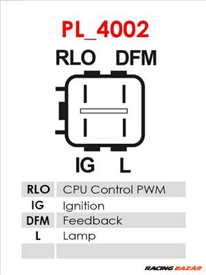 AS-PL A6316 - generátor