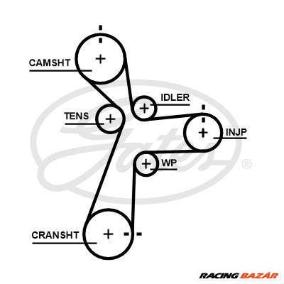 GATES 5696XS - vezérműszíj HYUNDAI KIA