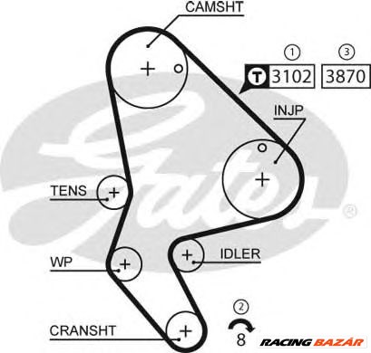 GATES 5523XS - vezérműszíj CITROËN FIAT PEUGEOT TOYOTA 1. kép