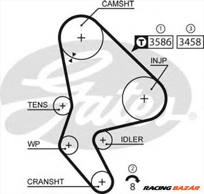 GATES 5524XS - vezérműszíj CITROËN FIAT LANCIA PEUGEOT SANTANA SUZUKI