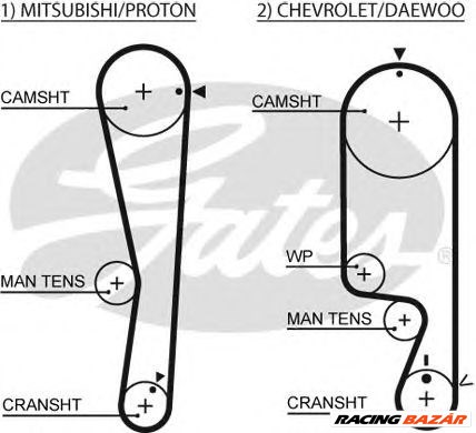 GATES 5535XS - vezérműszíj CHEVROLET DAEWOO FSO MITSUBISHI PROTON UZ-DAEWOO 1. kép