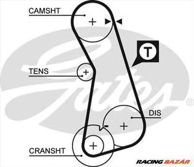 GATES 5308 - vezérműszíj AUDI SEAT VW