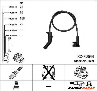 NGK 0639 - gyújtókábel szett FORD MAZDA