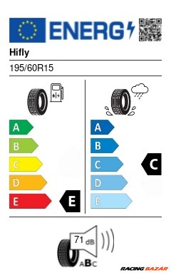 Hifly HF201 195/60 R15 88V nyári gumi 2. kép