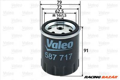 VALEO 587717 - Üzemanyagszűrő MERCEDES-BENZ PUCH